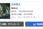 【速報】改名後過去最高！！！櫻坂46『五月雨よ』オリコン初日売上324,658枚で第1位を獲得！！！！！！