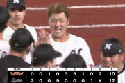 【ロッテ対楽天19回戦】ロッテが１２－１０で楽天に勝利し８月初めてのカード勝ち越し！山口パ記録に並ぶ史上１５人目の４打席連発！吉川プロ初先発初勝利！