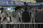 パ・リーグ順位表(5月16日)ロッテオリ今季2度目の引き分け、楽天が2戦連続完封勝利