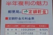 【朗報】ゆうちょ銀行、定期預金金利が35倍アップ
