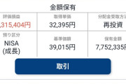 【画像】新NISA33歳で満額埋まるけどどう思う?