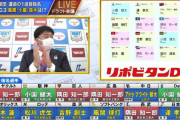 【ドラフト速報】中日がブライト健太、ソフトバンクが風間球打、日ハムが達孝太、楽天が吉野創士、ロッテが松川虎生、オリックスが椋木蓮の単独指名に成功