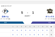 【4連勝】ハムファン集合！！！！