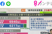 絶対確信犯だろ。毎日新聞は潰すしかない　〜　毎日新聞の大阪都構想反対のデマ報道に橋下、松井、吉村ら激怒→ビビった毎日は慌ててこそっと訂正