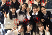 【画像】何番の女の子がいい？