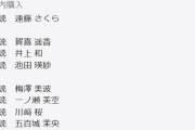 【乃木メッセ2026年5月5日付け最新ランキング】3期卒業の梅澤イン！4期遠藤賀喜安定トップ！5期井上池田一ノ瀬川﨑五百城！