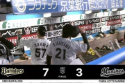 9月9日　ロッテ３－７オリックス　先発石川柊が6回2失点の力投も後続が炎上…西川に一発が飛び出すも及ばず連勝ストップ