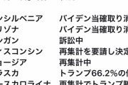 だがひっくり返るかはまだ判らない　〜　【速報】「ペンシルベニア、バイデン当確取消し」公正な政治メディアが発表　不正が公式捜査対象に