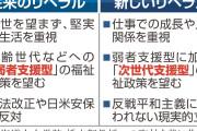 チームみらい躍進の背景に「現実的な視点」「新しいリベラル層の支持集めた」指摘も「弱者支援」より「成長支援」