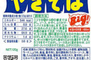 ペヤングに入れたら間違いなく美味しくなるものをおしえろ