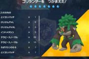 【ポケモンSV】本日２度目の「最強ゴリランダー」が襲来！2周目だからキッズの介護が重要か？【8月4日～7日】