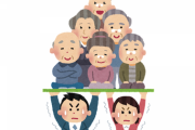 Z世代「若者は虐げられている！国は高齢者に優しすぎる！」←これ