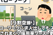 【9割空振】ハローワークに求人出してもスルーされまくり　採用率ワースト更新11.6%ｗｗｗ