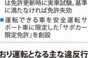 あおり運転罰則、とても厳しくなる！