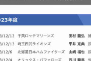 西武・平井克典とロッテ・田村龍弘がFA残留、NPBが公示