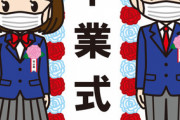 【悲報】Z世代の若者達、晴れ舞台でも羞恥心でマスクを外せなくなってしまう