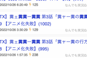 ドラゴン「んほ～チェンソーマン滅茶苦茶にするの気持ちいい～」タツキ「やめろ…やめてくれ」