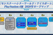 『モンスターハンターワールド：アイスボーン』2020年のロードマップ公開！新モンスター&人気モンスター追加や大型アップデートも実施！2月6日にトレーラーお披露目予定！