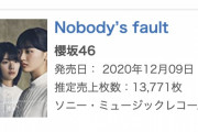 櫻坂46『Nobody’s fault』オリコン集計累計売上45万枚越えほぼ確定！年末最後の週間シングルランキング7位にランクイン