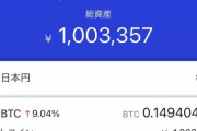 楽天ポイントでビットコイン買い続けてたら100万超えてて草
