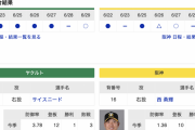 【虎実況】ヤクルト　VS　阪神（神宮）　６/３０（日） １３：３０〜