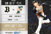【オリックスvs日ハム1回戦】1(中)西川　4(一)中田　9(遊)中島