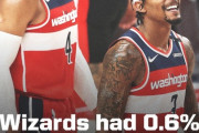 八村とかいう足手纏いが抜けたワシントンウィザーズ、とんでもない成績を叩き出すwww