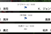 【順位スレ】巨=======-神横-//==-中-広-ヤ【9/2】