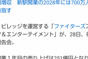 【誤植ネタ】エスコン新駅800年後の開業へ