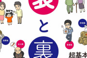 【悲報】日本の税金、昭和の約2倍だった・・・