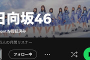 【悲報】日向坂46さんSpotifyの月間リスナー数が今年で過去最低を記録、表題発表後も上昇は一切せず下降する