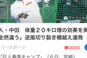 【悲報】中田翔さん、デブになる。