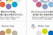 「日本人はイエベが多い」？パーソナルカラー・骨格・顔タイプのカン違い◯✕