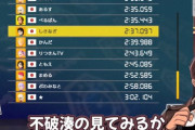 【マリカにじさんじ杯】ベルおじの見せたらアカンやつ配信でやってまったか？の焦り見えて草