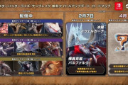 モンハンサンブレイク、待望の神アプデを発表！『モンハンサンブレイク スペシャルプログラム2023.2.2』放送
