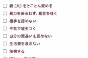 モラハラから離れられない人の心理