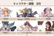【グラブル】8/21実施 キャラクターバランス調整内容まとめ