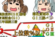 【ウマ娘】普通のウマ娘がGI勝利…？←「よくわからんからやきうに例えて」