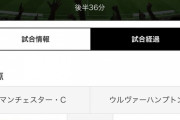 【速報】ハーランドさん、ハットトリック…20試合28ゴールｗｗｗｗｗｗｗｗ