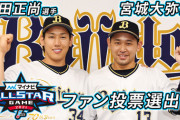 吉田正尚と宮城のオールスターゲーム出場が決まって嬉しいオリックスファン集合
