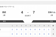 【2軍 西武vs.日本ハム】4-7で勝利！