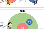 19歳青年交通事故死の加害者クルド人「クルド人差別の事を考え赤信号を見落とした」  [8/25]