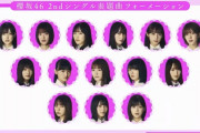 【速報】櫻坂46の2ndシングル発売決定！！！選抜メンバーはこちら！！！！！！！