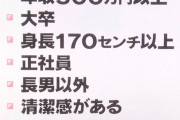 【画像】婚活女子「“普通の男性”の条件がこちら」