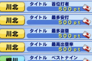 【パワプロアプリ】投手金特は個人タイトル取得かつ当該成績1位、野手金特はベストナイン取得かつ当該成績1位【予想】