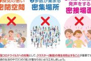 安倍首相「三密の条件さえ揃わなければ問題ない」←これ、野球開幕できるよな？