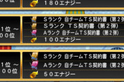【プロスピA】60連回すよりランキング走る方が安上がりかな？【バッティングトラベラー】
