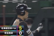 【vs西武】日ハム、5回に近藤の犠牲フライでリードを5点に広げる！