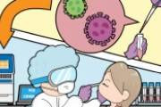 【新型コロナ】日本、コロナ検査キットが不足www→ 収束へ