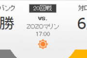 マリーンズ対ホークス 二木-ミランダ 17:00～（ZOZOマリン）